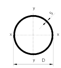 Cijevi okrugle šavne BIDD