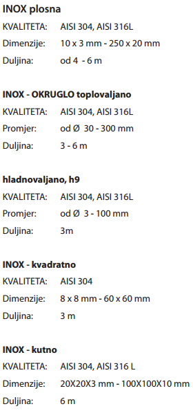 INOX plosna hladnovaljano okruglo toplovaljano kutno kvadratno BIDD dimenzije
